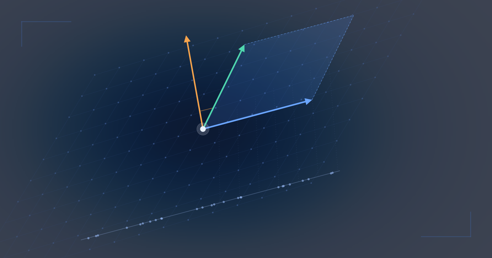 [TIL] 로봇을 위한 선형대수 — 벡터·행렬 연산, 내적과 외적, Dimension과 Rank